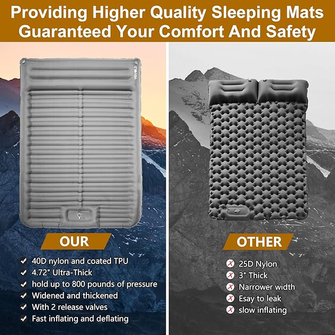 Double Sleeping Pad for Camping, 4.72" Extra-Thick & 53.5" Extra-Wide for 2 Person Self-Inflating Sleeping Mats Built-in Foot Pump Inflatable Sleeping Mat for Backpacking, Hiking, Tent