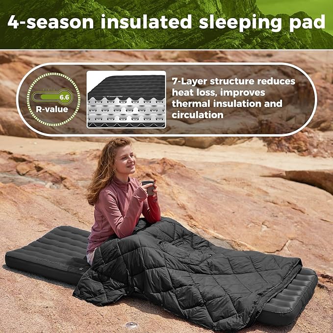 ATEPA ThermAir Pro Backpacking Sleeping Pad, 6.6 R-Value Insulated Ultralight Inflatable Sleeping Pad Camping Pad with 7 Layers & Storage Bag for Camping Backpacking, Wide Long Size (78"x27"), Bllack
