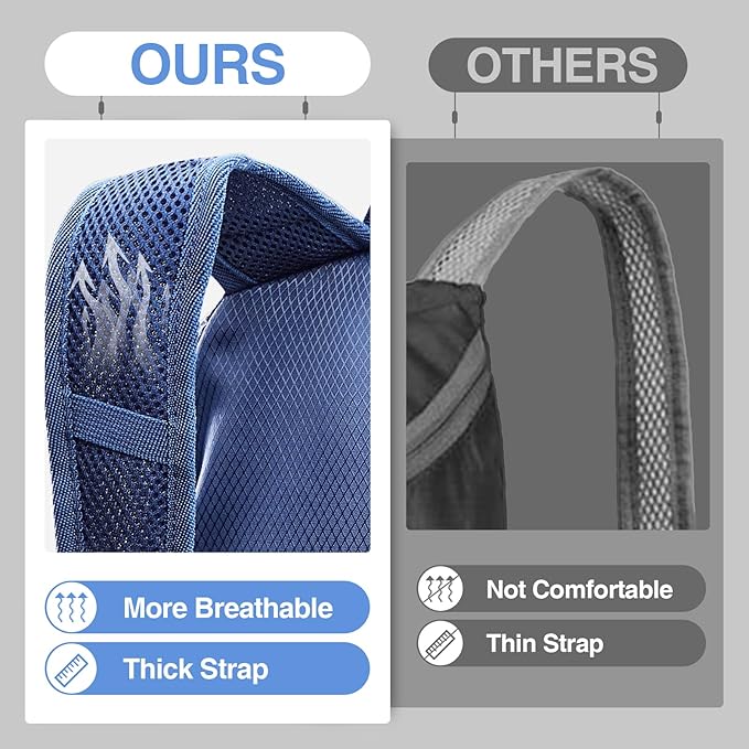 EVER ADVANCED 20L Lightweight Packable Hiking Backpack, Small Travel Water Resistant Collapsible Daypack for Men Women Camping Outdoor Navy