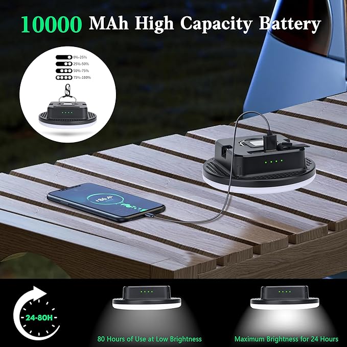 10000 mAh Portable LED Camping Light Rechargeable,3 Light Colors & 1500LM Stepless Dimming Tent Light, IPX65 Waterproof, Magnetic Base for Hurricane Emergencies, Outdoor, Hiking, Home(Standard)