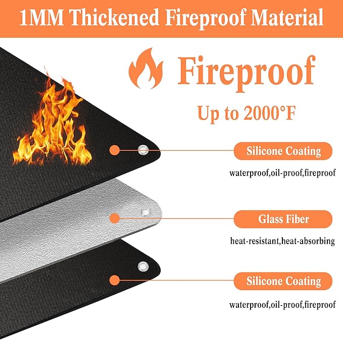 Thickened Grill Mat for Outdoor Grill, Double Sided Fireproof BBQ Mats, Outdoor Grill Deck Protector, Fire Pit Pad for Grilling to Protect The Deck, Patio, Pavers - 1mm (65 x 45 x 0.04 Inch)