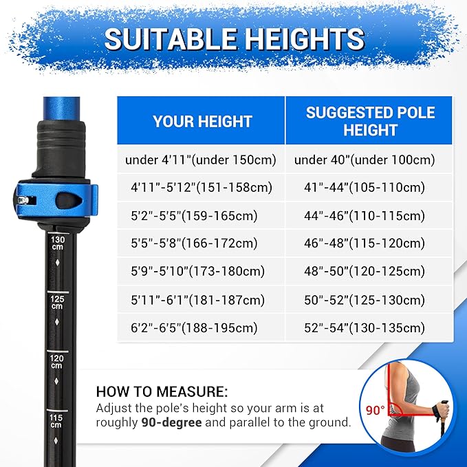 TheFitLife Trekking Poles - Lightweight 7075 Aluminum Hiking Sticks with Cork Grips, Adjustable Telescopic Design, Metal Flip Lock for Men & Women - Perfect for Hiking, Walking, Camping & Backpacking