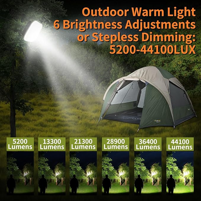 Camping Lights, Rechargeable LED Camping Lanterns, Magnetic Dimmable Lanterns for Power Outages, Camping Essentials Light for Tent, Outdoor, Hiking, Camp or Emergency