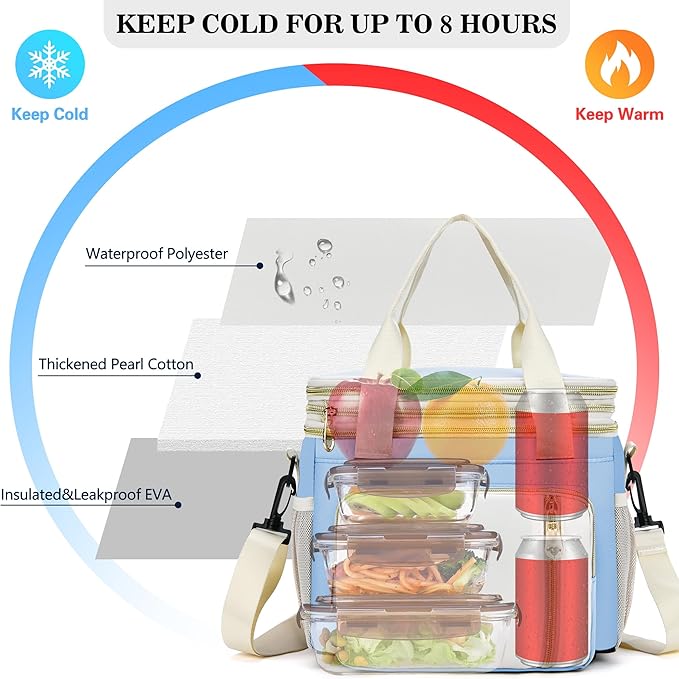 LOKASS Lunch Box for Women, 16L, Double Deck Expandable Insulated Lunch box For Adults/Women Thermal Large Waterproof Leakproof Cooler Bag with Shoulder Strap - Sky Blue