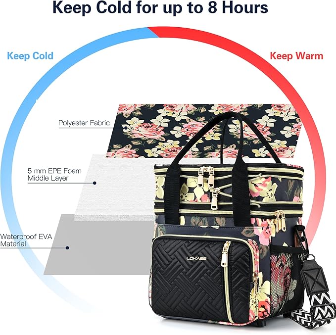 LOKASS Lunch Box for Women/Men-16L-Insulated Lunch Bag, Expandable Double-layer Leakproof Cooler Bag with Upgrade Adjustable Shoulder Strap Ideal for Work/Travel/Picnics（Floral）