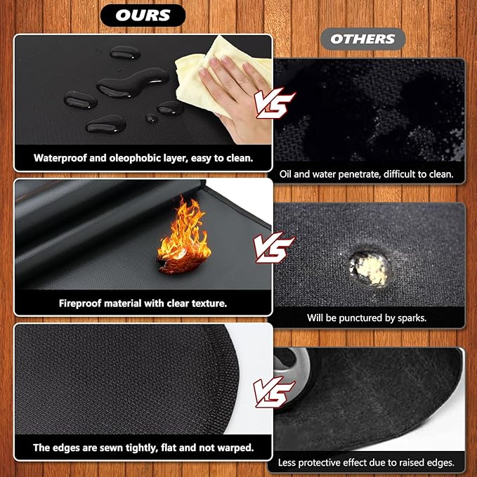 75 x 48 inch Under Grill Mats for Outdoor Grill, Oil and Waterproof, Double-Sided Fireproof Fire Pit Fireplace Outdoor BBQ Mat for Protecting Deck and Lawn