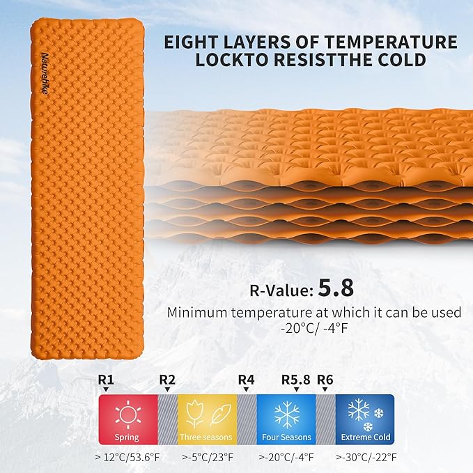 Naturehike Ultralight Insulated Sleeping Pad with R5.8, 3.2in Thickened Patchworkable Inflatable Double Sleeping Mat for Camping, Hiking, Climbing with Inflatable Bag