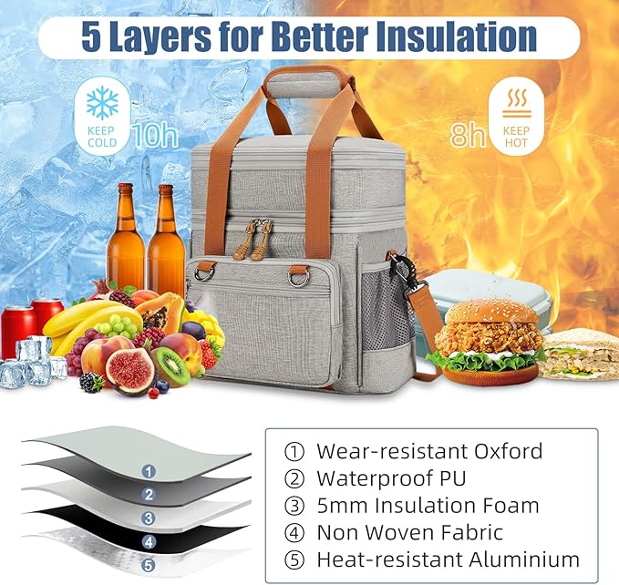 Insulated Lunch Box for Men/Women: Reusable Lunch Bag for Work Office Daytrip Picnic Beach - Leakproof Cooler Tote Bag Organizer for Adults - Light Gray