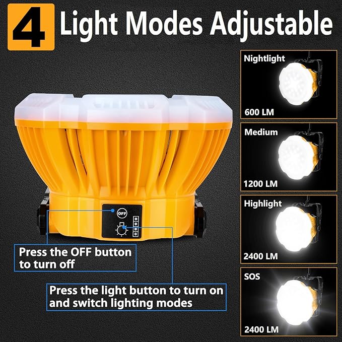 2400LM LED Camping Lantern Light for Dewalt 18V 20V MAX Battery, 3 Adjustable Brightness Cordless Portable LED Work Light Floodlight with Hook for Tent Jobsite Ceiling Light(No Battery)