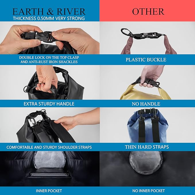 EARTH&RIVER Premium Dry Bag Backpack, Extra Thick, Protection for All Water Activities & Camping, Floating Lightweight Dry Bag with Inside Pocket Storage & IPX8 Waterproof Phone Case (Black, 40L)