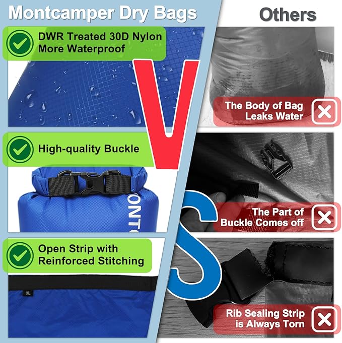 Waterproof Dry Bag-Large capacity Storage Sack for Outdoor Adventures-Enhanced 30D Nylon Waterproof Fabric-Float on Water-Keep Luggage Dry and Organized(10L/Blue)