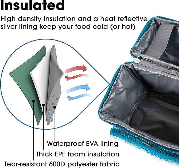 J World Corey Kids Lunch Bag. Insulated Lunch-Box for Boys Girls, Dandelion