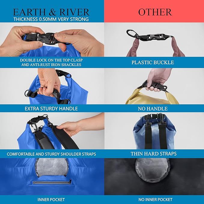 EARTH&RIVER Premium Dry Bag Backpack, Extra Thick, Protection for All Water Activities & Camping, Floating Lightweight Dry Bag with Inside Pocket Storage & IPX8 Waterproof Phone Case (Navy Blue, 40L)