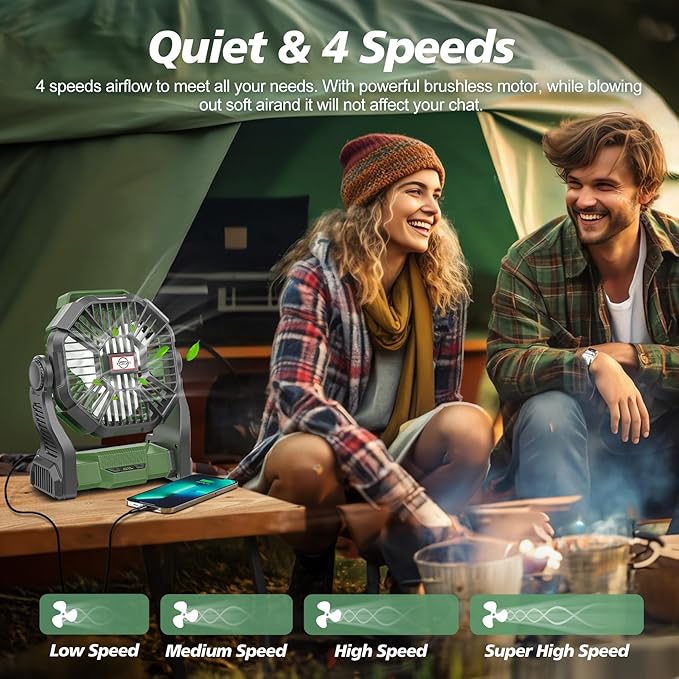 CONBOLA Portable Fan Rechargeable, 20400mAh Cordless Battery Powered Fan with LED Lantern, USB C Battery Operated for Travel Bedroom Home Camping Tent Office Beach Desk Fishing Table