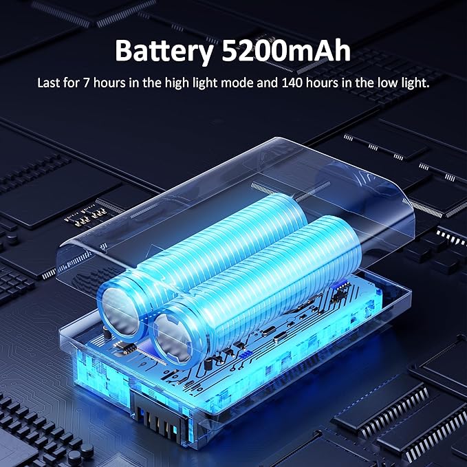 Rechargeable Camping Light 5200mAh Camping Lights and Lanterns Rechar Tent Light Night Market Lights for Tent,White