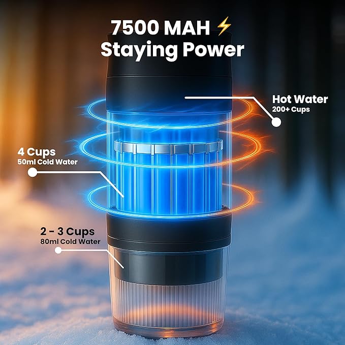 Portable Espresso Maker – Mini Travel Coffee Maker– Compact Portable Coffee Maker for Travel, Home, or Camping - USB-C 12V Powered, 15 Bar Pressure, 1560W