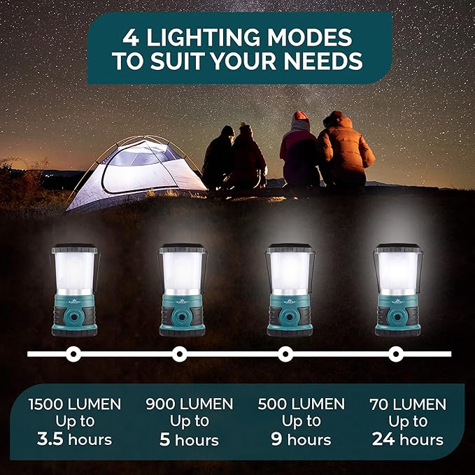 Blazin' Sun Rechargeable LED Lantern 1500 Lumen | Portable Camping Lantern | Hurricane, Emergency, Storm, Power Outage Light | 4 Modes | Runs Up to 25 Hours