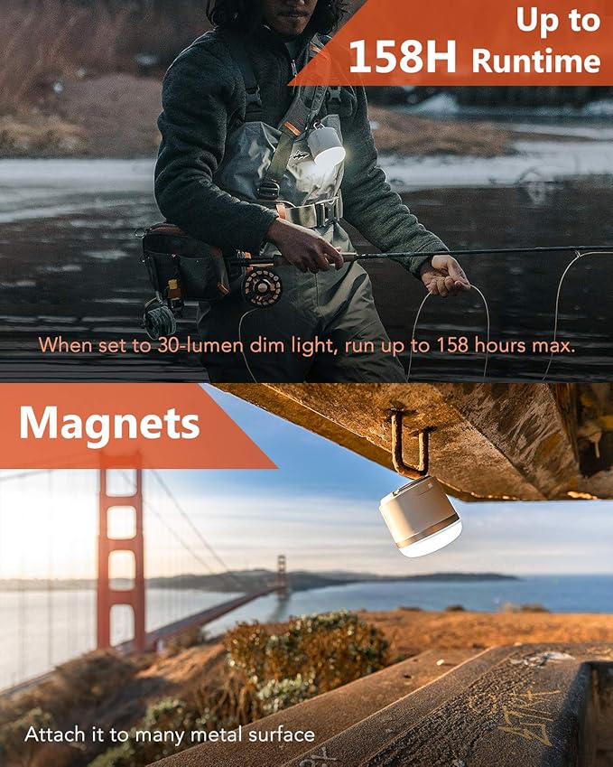 LED Camping Lantern, 6 Light Modes, 7200mAh Power Bank, 660LM, Waterproof, 850ft Long-Range Spotlight, Mini Flashlight Magnetic Base for Hurricane Emergency, Outdoor, Hiking, Home and Car by AIMTOM