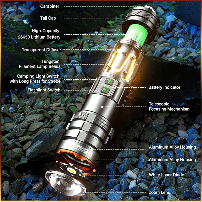 11 Modes Rechargeable Tactical Flashlight, 10000 Lumens Portable Camping Flashlight with Stand, 6H Long Lasting Bright LED Light for Outdoor Activity, Emergency Use