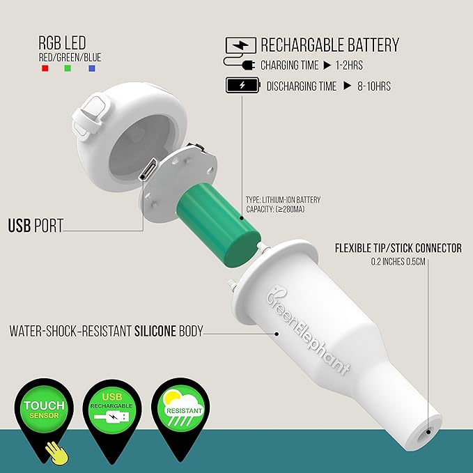 GREEN ELEPHANT Tarp Pole Light – USB Rechargeable LED Point Guard for Camping, Hiking, Biking, Fishing, Festivals, Emergencies - No Standalone Lithium Batteries Sold