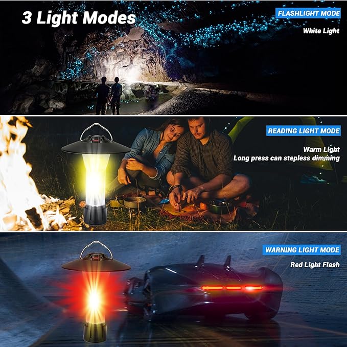 FZH Rechargeable Camping Lantern - 2200mAh Power Bank with Type-C Fast Charging , 100 Lumens Camp Lantern with 3 Light Modes, Stepless Dimming Suit for Emergencies, Camping, Hiking