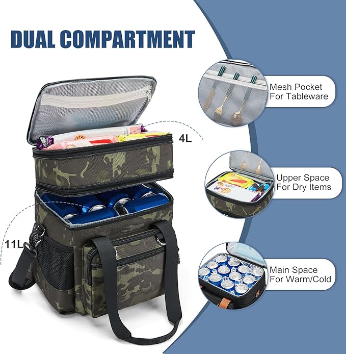 Insulated Lunch Box for Men/Women: Reusable Lunch Bag for Work Office Daytrip Picnic Beach - Leakproof Cooler Tote Bag Organizer for Adults - Black Camo
