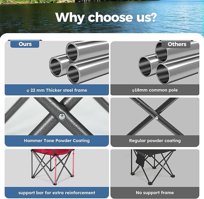 ALPHA CAMP Camp Chairs with Shade Canopy Chair Folding Camping Recliner Support 350 LBS