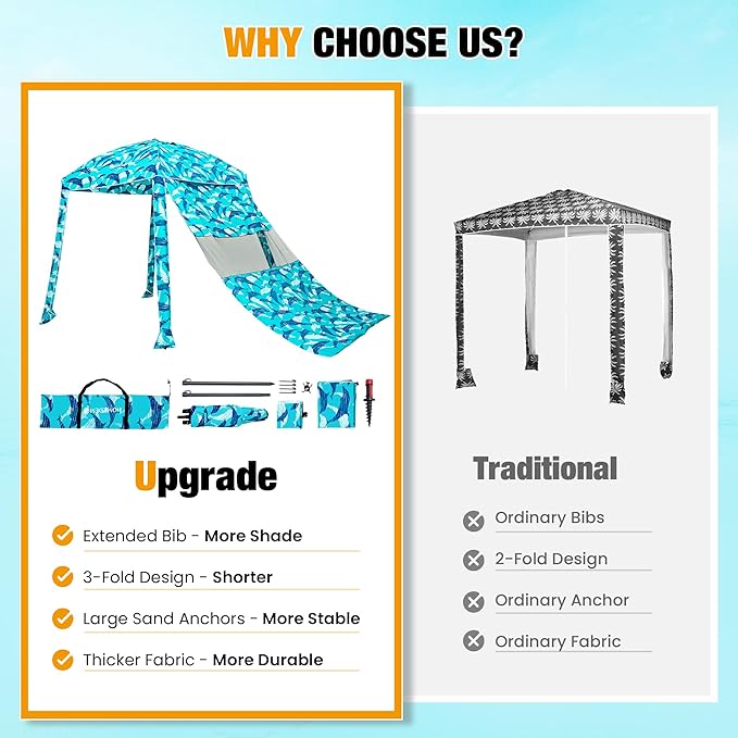 HOMEDEMO Beach Cabana UPF 50+, 6'×6' Beach Canopy, Easy Set up and Take Down, Cool Cabana Beach Tent with Sand Pockets, Side Wall Beach Shade Canopy Wind Waterproof for Kids, Family & Friends