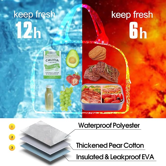 Cotton Quilted Insulated Lunch Bag, Cute Quilted Floral Lunch Tote Bags Reusable Insulated Lunch Box Coquette Aesthetic Large Capacity Insulated Cooler for Women Men Work Travel Picnic (Light Blue)