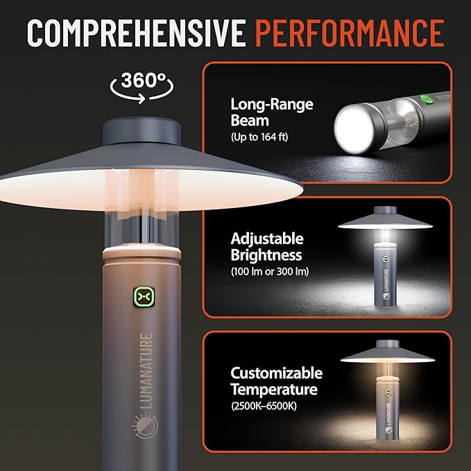 Rechargeable Camping Lantern – LED Outdoor Light with Flashlight & Lantern Modes, Magnetic Base & Hanging Hooks – Waterproof Emergency Light for Camping Backpacking Hiking & Power Outages - Silver