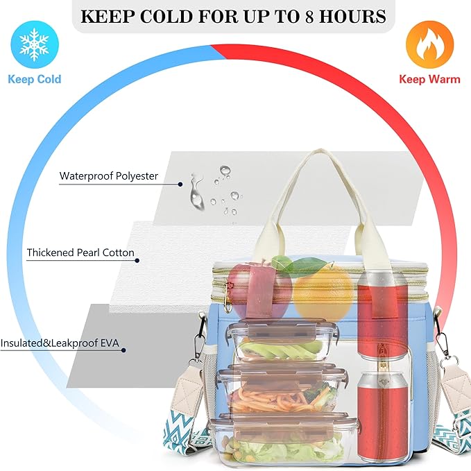 LOKASS Lunch Box for Women/Men-16L-Insulated Lunch Bag, Expandable Double-layer Leakproof Cooler Bag with Upgrade Adjustable Shoulder Strap Ideal for Work/Travel/Picnics（Sky Blue）