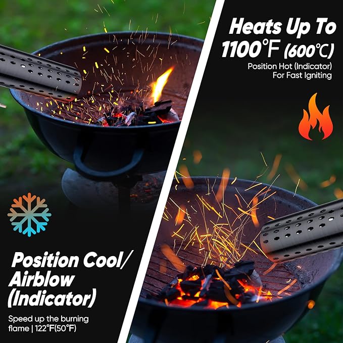 SHALL Electric Charcoal Starter Fire Lighter with Air Blower, 60S Rises to 1100℉ Chemical Free Heated for BBQ Smoker, Grill Starter, Wood Burning Fireplaces & Fire Pits | 4ft Cable