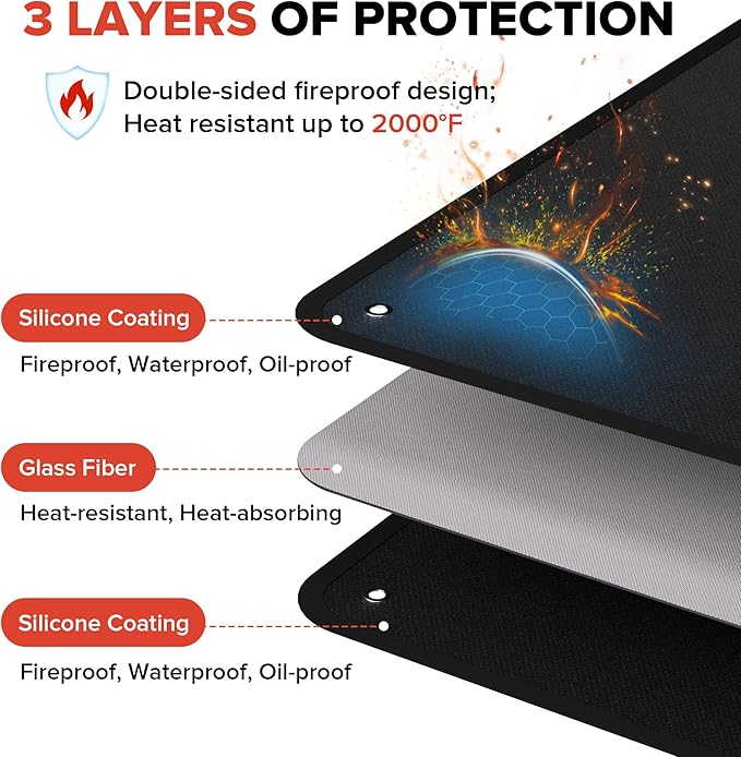 70" x 48" Under Grill Mats for Outdoor Grill, Double-Sided Fireproof Grill Protector Pad, Waterproof, Oil-Proof, Indoor Fireplace/Fire Pit Mat, Easy-Clean BBQ/Grill Floor Mat for Deck, Patio and Lawn
