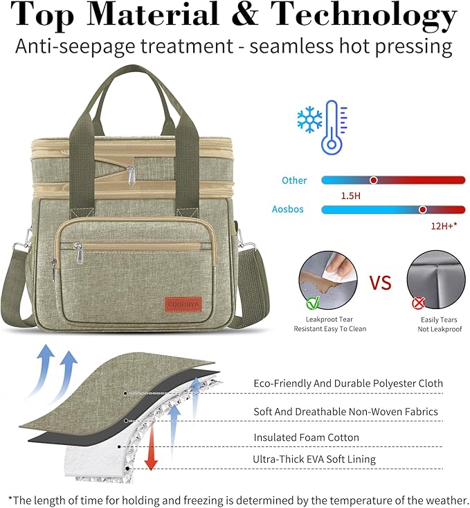 Expandable Insulated Large Cooler Lunch Box for Men 23L Heavy Duty Double Deck Leakproof Lunch Bag with 4 Ice packs&8 Snack Bags for Adult/Construction/Women/Work/Picnic/Camping -Khaki