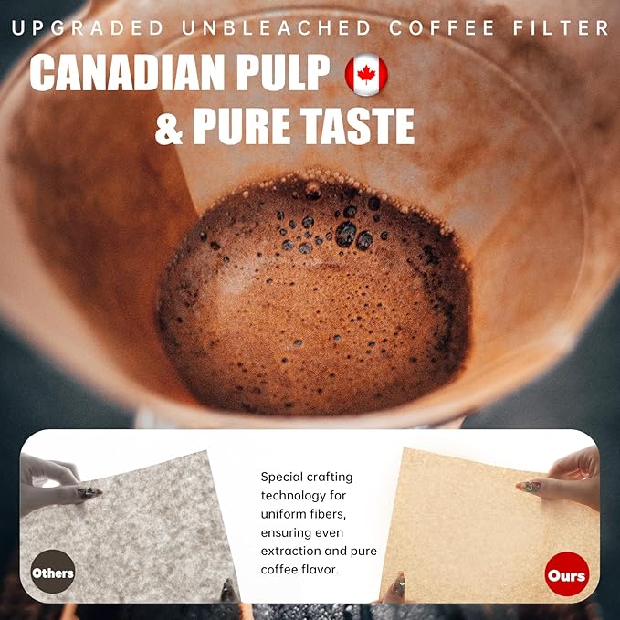 200ct Pre-folded Unbleached Cone Coffee Filters, Upgraded 30% Natural Thicker Paper for Pure Taste, Compatible with Pour-Over Coffee Makers