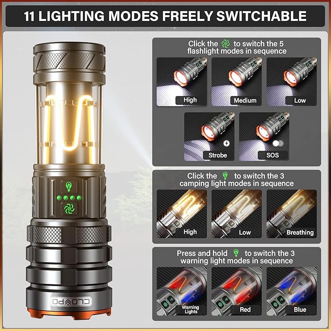 11 Modes Rechargeable Tactical Flashlight, 10000 Lumens Portable Camping Flashlight with Stand, 6H Long Lasting Bright LED Light for Outdoor Activity, Emergency Use