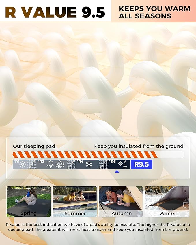 KingCamp Self Inflating Sleeping Pad for Camping Ultra Thick Double Single Foam Mattress High R Value Camping Air Pad Mat, Multi Colors & Sizes