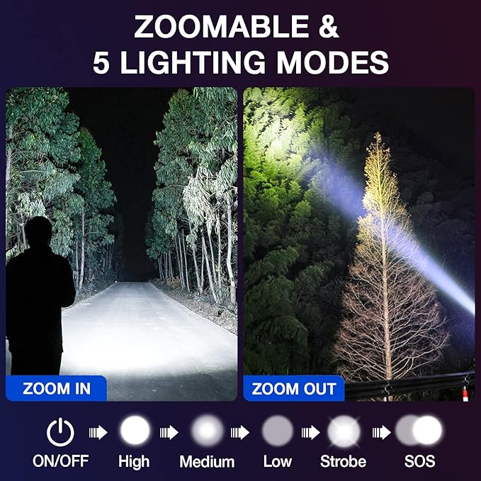 RECHOO Tactical Flashlight 4 Pack, Bright Zoomable LED Flashlight with High Lumens and 5 Modes, Waterproof Portable Pocket Flash Light for Emergency, Camping, and Outdoor Use - S1500