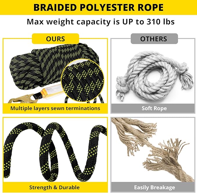 TRSMIMA Rope Harness Safety Lanyard：100ft Vertical Roofing Rope With Grab Snap Hooks Shock Absorber - Fall Protection Tree Climbing Line Kit Heavy Duty Roof Safety Equipment ANSI CE