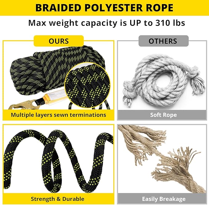 TRSMIMA Rope Harness Safety Lanyard：150ft Vertical Roofing Rope With Grab Snap Hooks Shock Absorber - Fall Protection Tree Climbing Line Kit Heavy Duty Roof Safety Equipment ANSI CE