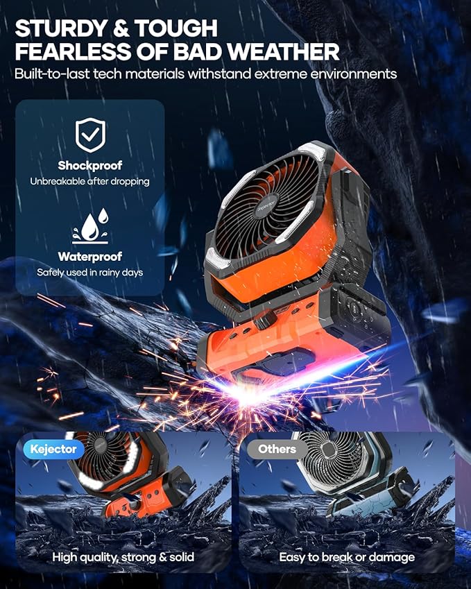 kejector Portable Camping Fan Rechargeable - 24000mAh 3-in-1 Battery Powered Fan with LED Lights, USB C, Auto Oscillating Portable Fan for Tents, Travel, BBQ, Fishing, Home, Office, Camper Essentials