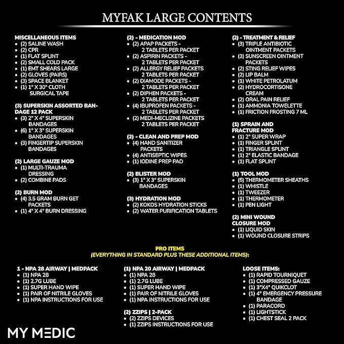 My Medic MYFAK Large Standard - HSA FSA Eligible First Aid Kit - Comprehensive Home Medical Kit with 150 Items - IFAK for Camping Car or Boat - Red