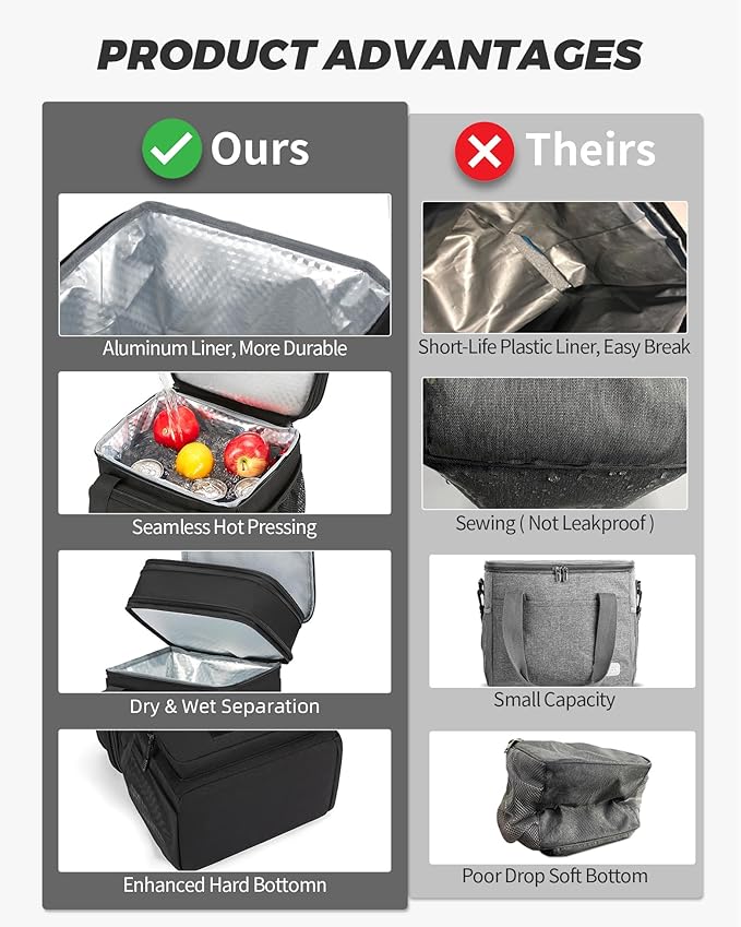 HSHRISH Expandable Xlarge Tactical Lunch Box for Adults, Leakproof Insulated Lunch Bag with Lots of Storage Space, Durable Cooler Bag for Men Women Work Outdoor Picnic Trips, 22L(Black)