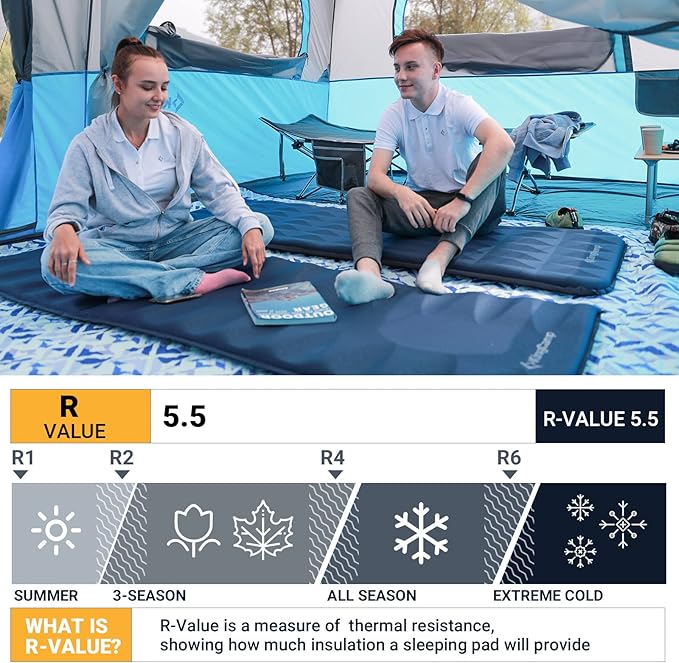 KingCamp Self Inflating Sleeping Pad for Camping with Built-in Pillow, Ultralight Sleeping Pad Camping Mat Durable for Camping Backpacking Hiking Single Double, 4 Size