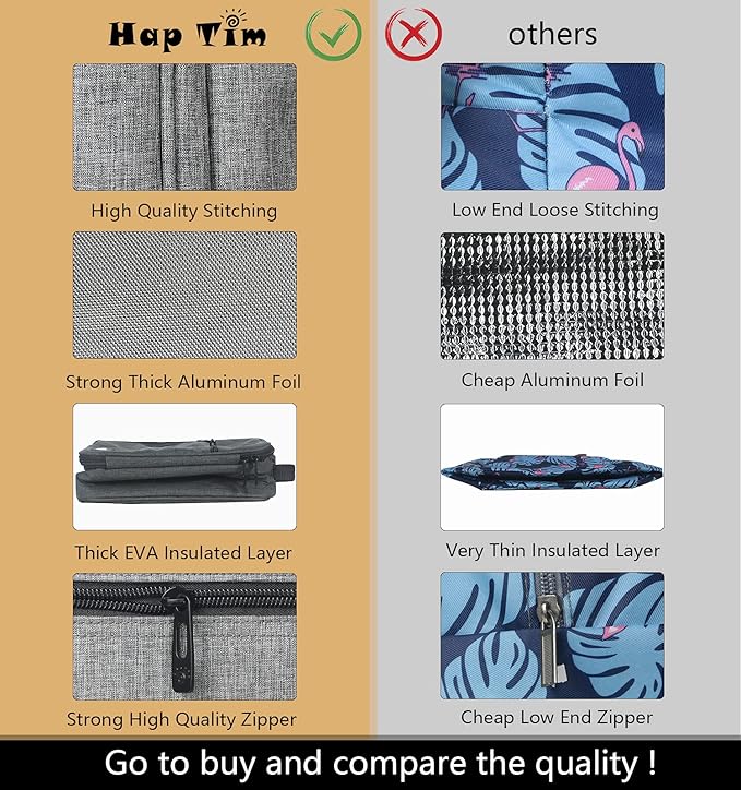 Hap Tim Insulated Lunch Bag Women, Reusable Lunch Box for Women, Adluts Lunchbox for Office Work, Portable Lunchbag, Leopard Print（18654-LP）