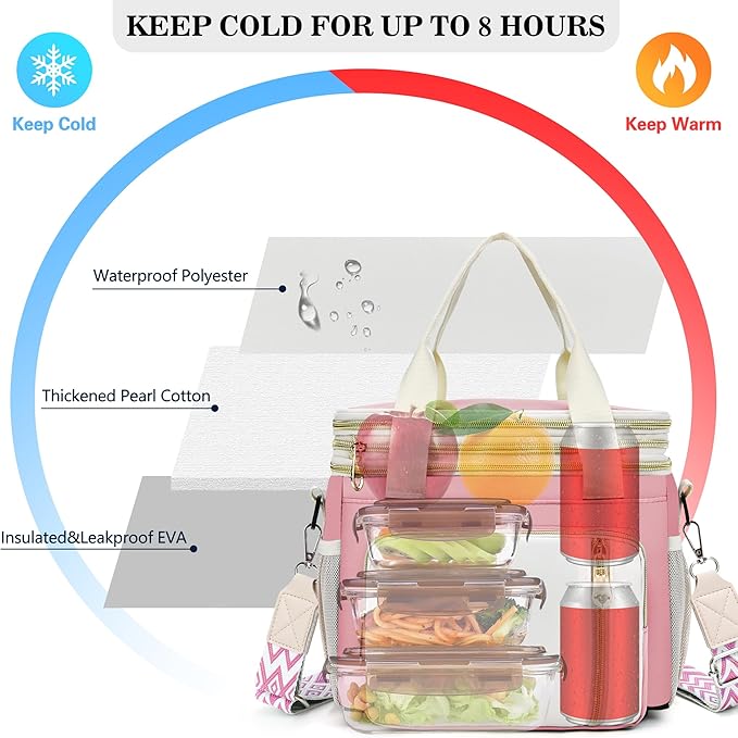 LOKASS Lunch Box for Women-16L-Insulated Lunch Bag Women, Expandable Double-layer Leakproof Cooler Bag with Upgrade Adjustable Shoulder Strap Ideal for Work/Travel/Picnics（Pink&White）