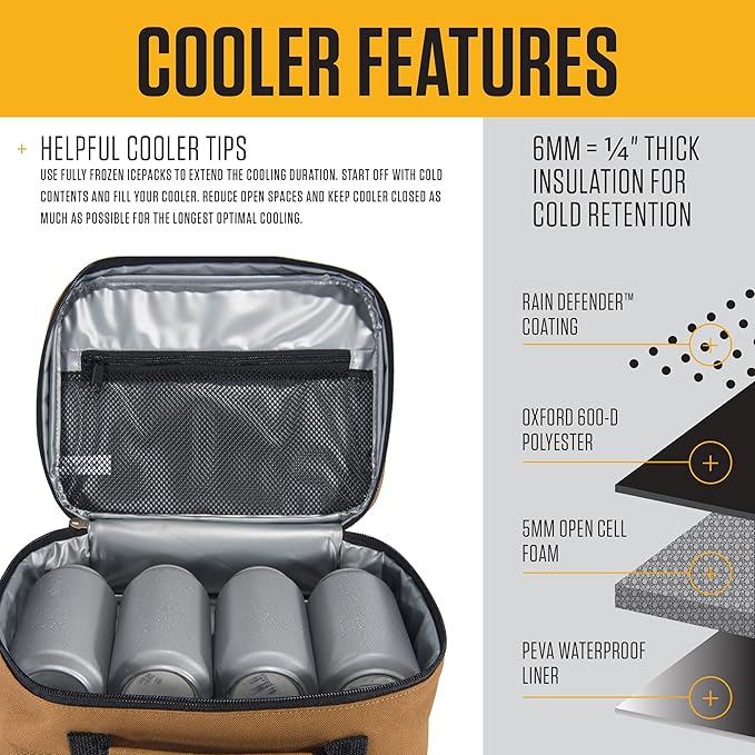 Carhartt Insulated 4-Can Lunch Cooler for Men and Women, Fully Insulated and Water Resistant, Essential Lunch Cooler (Black)