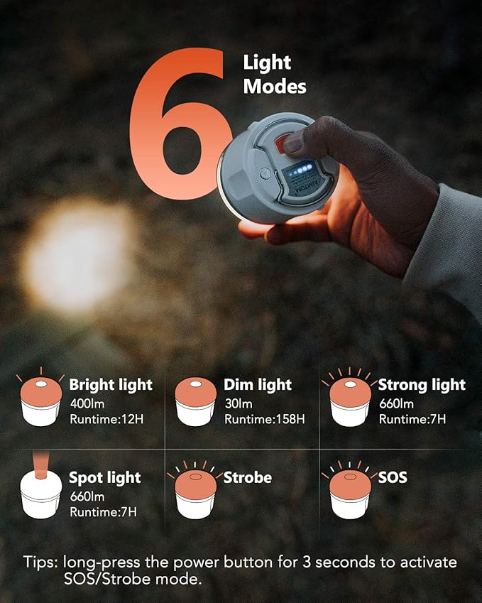 LED Camping Lantern, 6 Light Modes, 7200mAh Power Bank, 660LM, Waterproof, 850ft Long-Range Spotlight, Mini Flashlight Magnetic Base for Hurricane Emergency, Outdoor, Hiking, Home and Car by AIMTOM