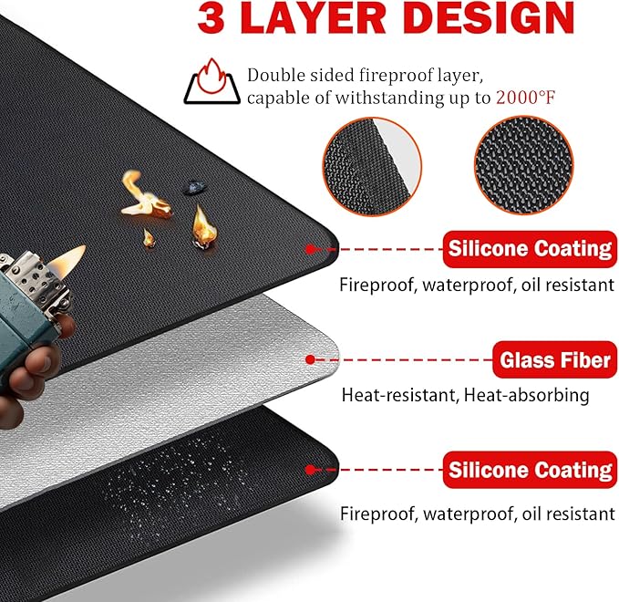 Large 76x52 Inches Under Grill Mats for Outdoor Grill, Double-Sided Fireproof, Waterproof & Oil-Proof BBQ Matt for Under Grill, Deck, Patio & Lawn Protector, Fire Pit Mat