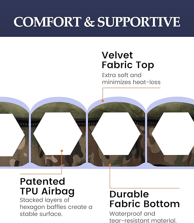 Inflatable Sleeping Pad for Camping, Extra-Thick 4.75 Inch Air Mattress with Soft Cotton Top, Machine Washable, Family Lightweight 4-Season Pad for Camping, Traveling & Hiking, Green